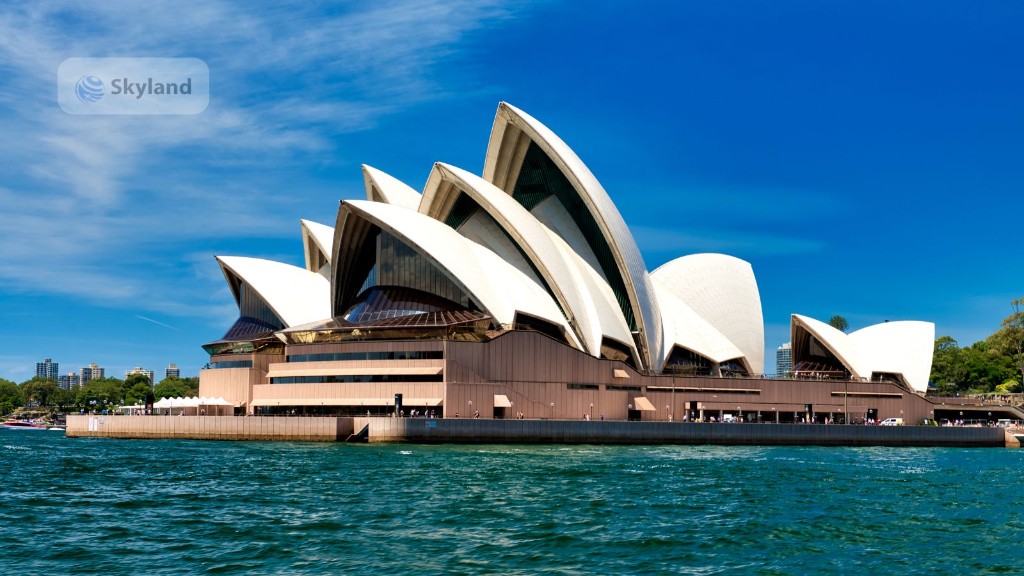 Sydney Opera House on the harbour