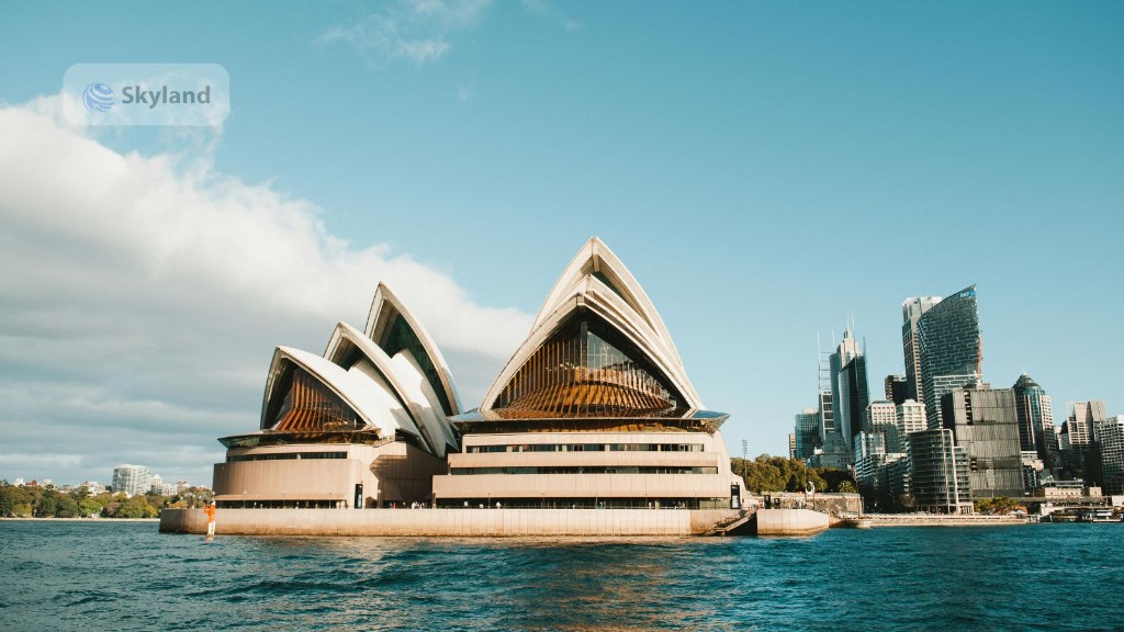 Sydney Opera House and city skyline