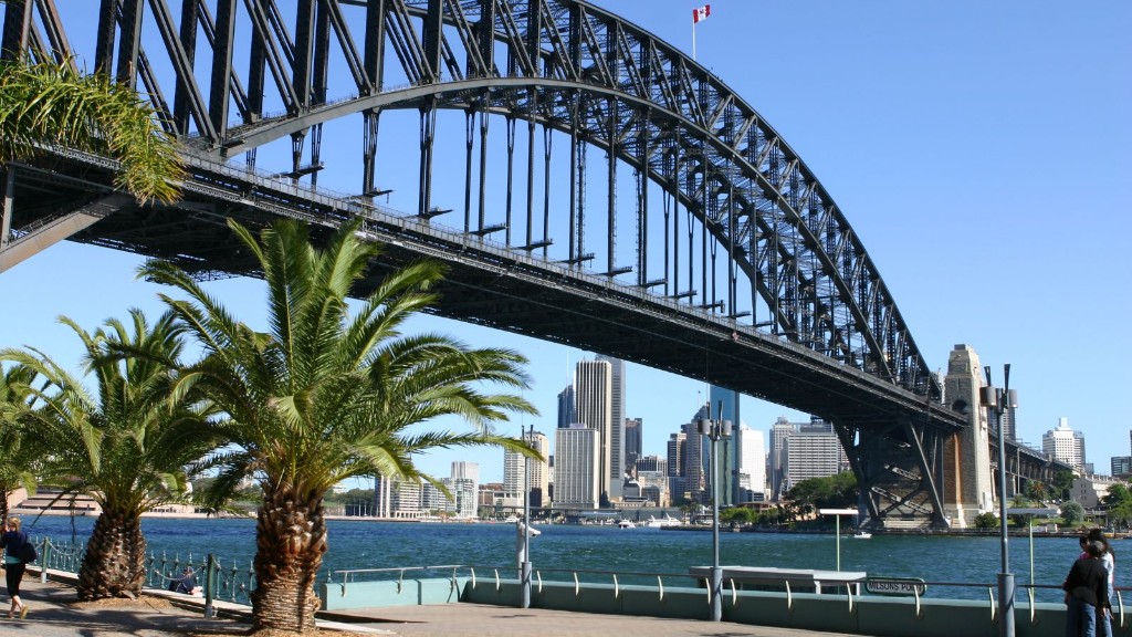 Sydney Harbour Bridge and Opera House at sunset