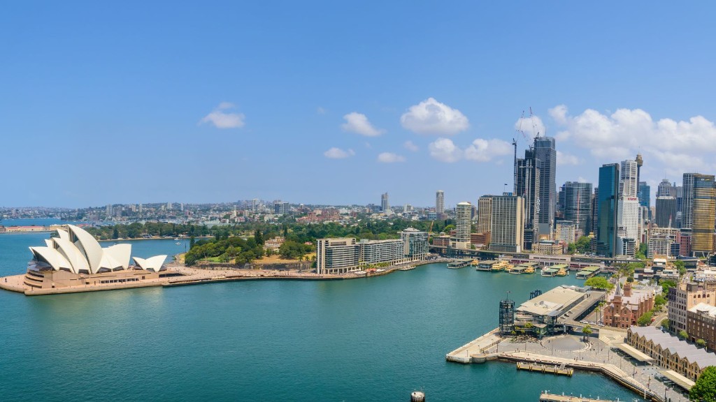 Sydney Opera House and CBD skyline