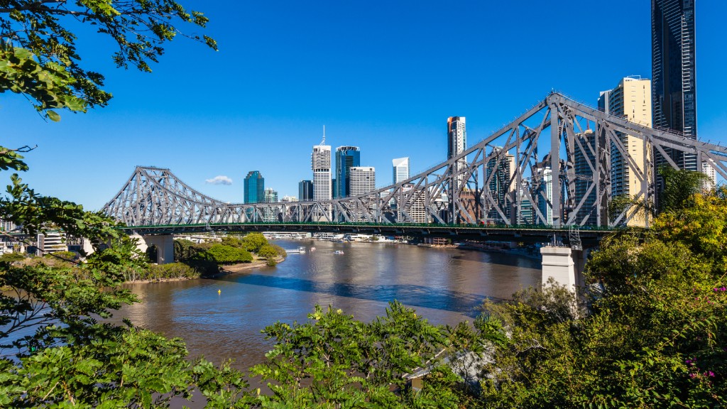 South Bank Parklands and Brisbane skyline