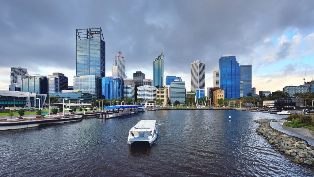 Perth skyline at sunset over Elizabeth Quay