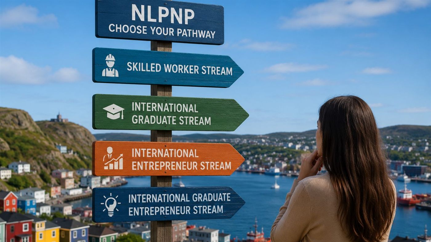 NLPNP pathway signpost in Newfoundland