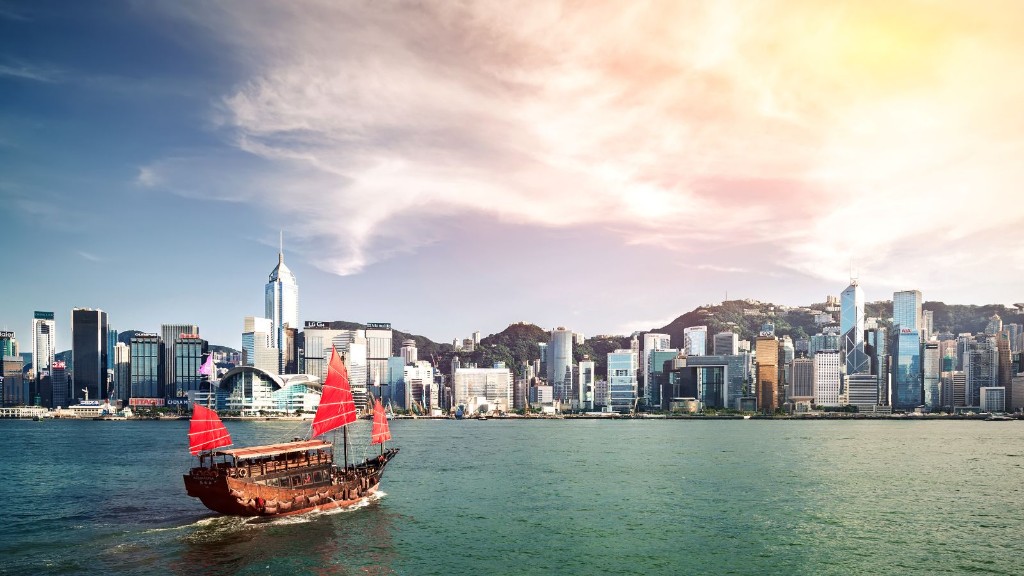Traditional junk boat and Hong Kong skyline on Victoria Harbour