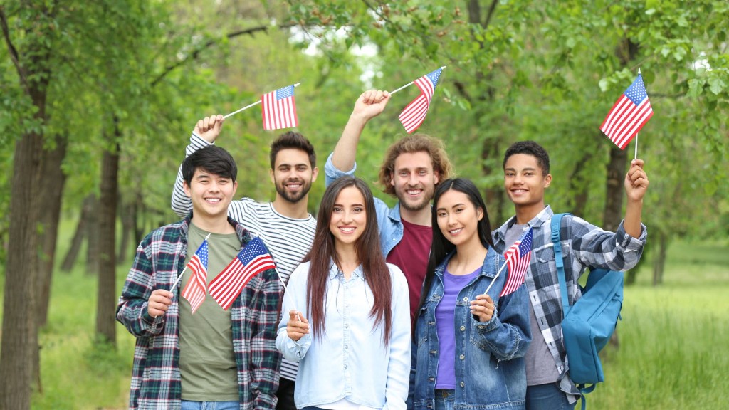 USA Student Visa (F-1) for studying in the United States