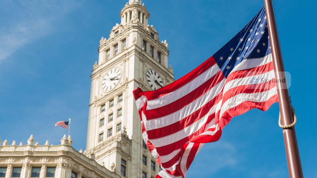 Paying the I-901 SEVIS fee for an F-1 visa